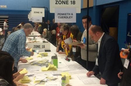 election1