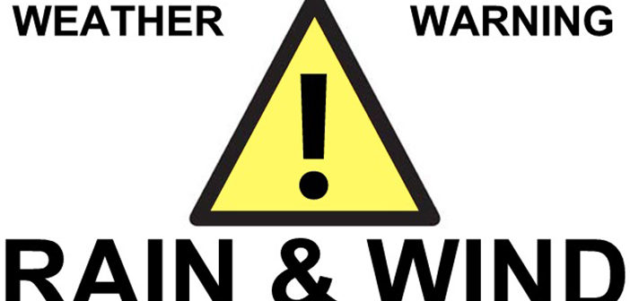 weather