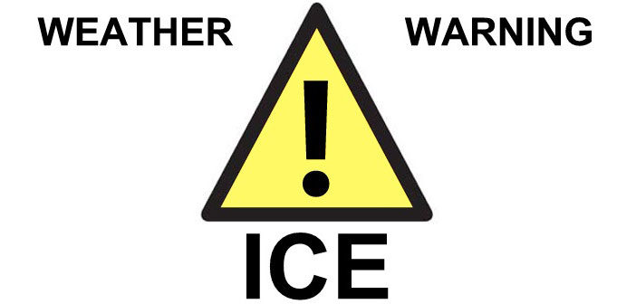 weather