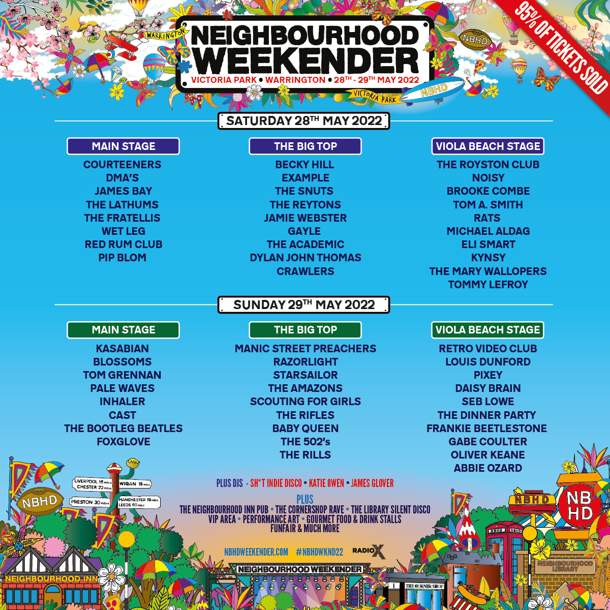 neighbourhood weekender