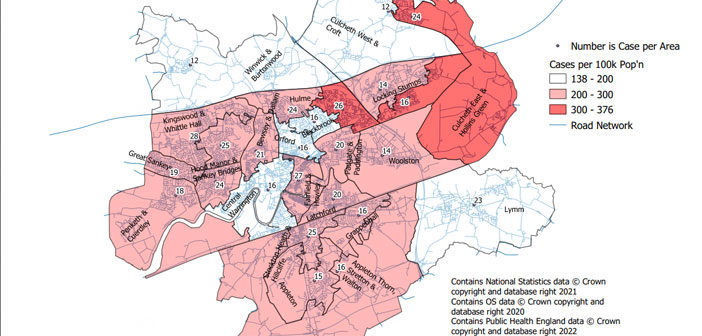 COVID-19