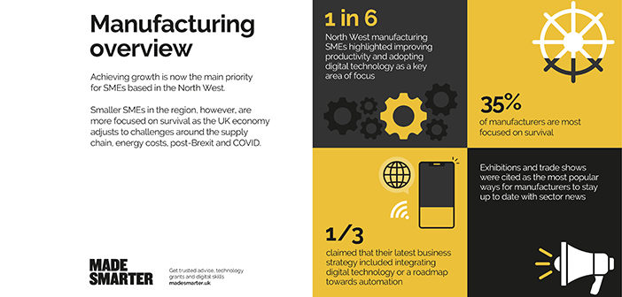 Manufacturers