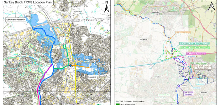 Flood Risk