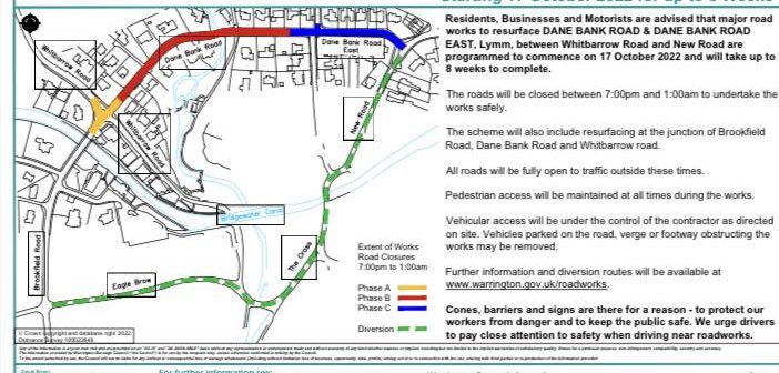 road works