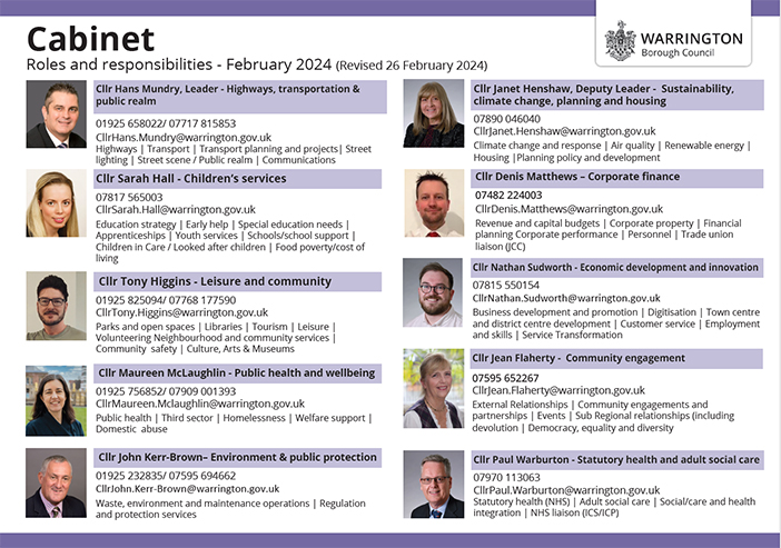 council cabinet