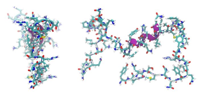 Research peptides