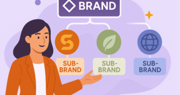 Multi-brand strategies