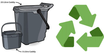 food waste