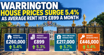 housing